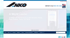 Desktop Screenshot of ankoproducts.com